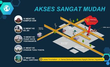 Hunian Eksklusif 2 Lantai, Akses Mudah & Harga Murah, Desain Modern di Sleman Utara