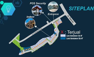 Hunian Eksklusif 2 Lantai, Akses Mudah & Harga Murah, Desain Modern di Sleman Utara