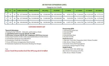 Dijual rumah 2 lantai cipageran cimahi 400 jutaan suasana villa