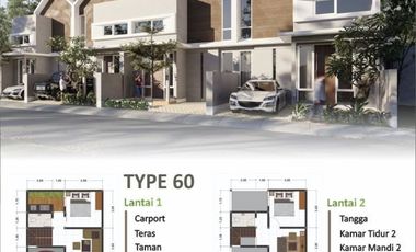 Rumah Baru Modern 2 Lantai Di Tengah Kota Yogya