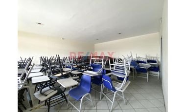 ¡Oportunidad En Lima Norte!  Local / Terreno Comercial En Avenida Principal – 1,001 M²
