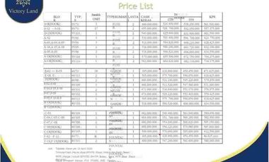 Ciamik Mewah, Victory Land, Candi, Sidoarjo | Br230 F