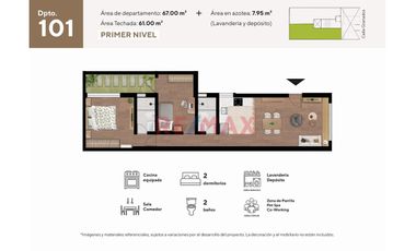 Preventa De 8 Departamentos En Residencial Arena Urb Laguna Del Chipe Piura A Unos Pasos De Universidad Udep