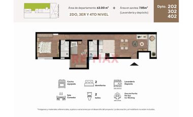 Preventa De 8 Departamentos En Residencial Arena Urb Laguna Del Chipe Piura A Unos Pasos De Universidad Udep