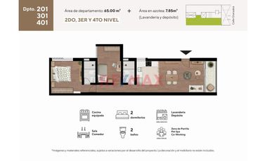 Preventa De 8 Departamentos En Residencial Arena Urb Laguna Del Chipe Piura A Unos Pasos De Universidad Udep