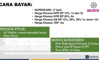 Ruko 3 lantai lokasi ramai Pisa Grande ext Gading serpong