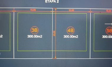 Terreno en el Tepetate cerca de  Raquet Club, San Juan Cosala