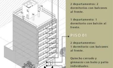 VENTA- Departamento - 2 Dormitorios - Balcón y Cochera - Martin, Rosario