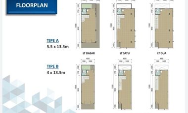 Ruko Pasar Modern Timur 2 Kawasan Terbaik di BSD City