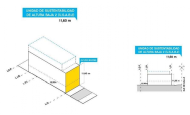 PILAR AL 600** LOTE PARA CONSTRUIR