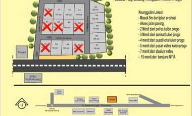 RUMAH CANTIK TIPE BESAR HANYA 4 KILOMETER KE ALUN - ALUN WATES