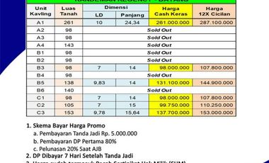 Kavling Luasan Ideal, Dekat Pasar Gorong, Batang