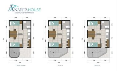 Dijual cluster khusus kost Anarta house BSD city,investasi cuan