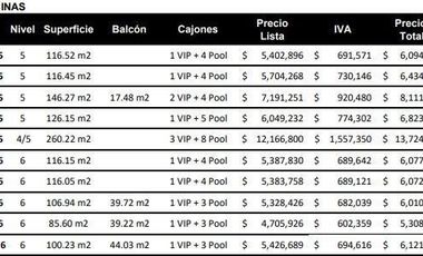 OFICINAS EN PREVENTA DISTRITO TEC