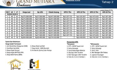 TERLARIS RUMAH MINIMALIS TIPE 40, CASHBACK 2 JUTA