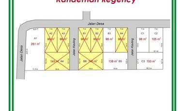 Kawasan Industri Batang, Tanah Kavling Standar Perumahan: SHM Unit