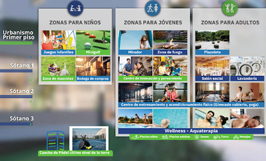 VENTA de PROYECTO en PEREIRA