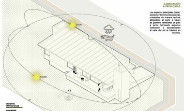 Casa a estrenar 150 m2 s/lote 803 m2, Villa de Merlo S-L