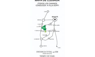 VENTA DE LOTE  EN SAN ANTONIO DE TEQUENDAMA