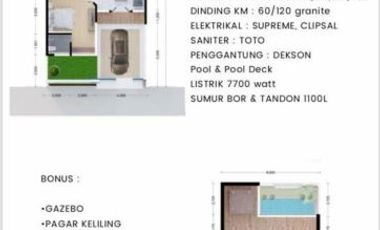 NEW RELEASE...VILLA MEWAH TERMURAH DI KAWASAN STRATEGIS LEGIAN BALI
