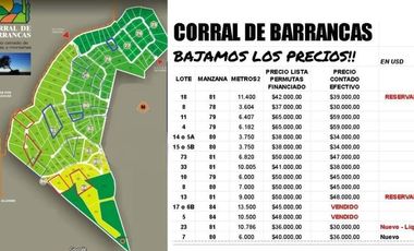 Corral de Barranca, Oportunidad única, Unquillo
