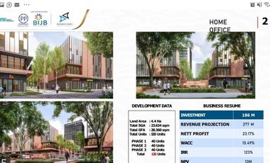 Tanah kavling aktif produktif Kuningan Cirebon