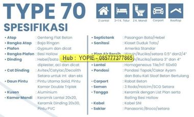 Dijual rumah murah di bogor