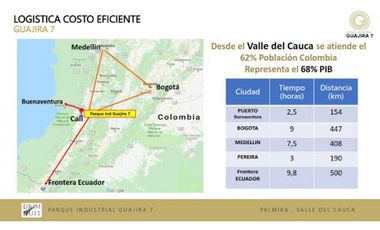 VENDE LOTE PALMIRA VALLE
