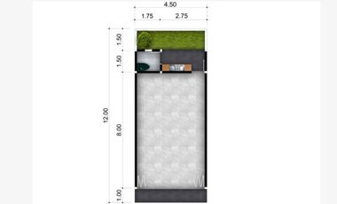 DIJUAL RUKO MURAH LOKASI STRATEGIS DI KEBONARUM KLATEN