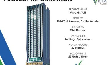 Condo near UP - PGH, Department of Justice