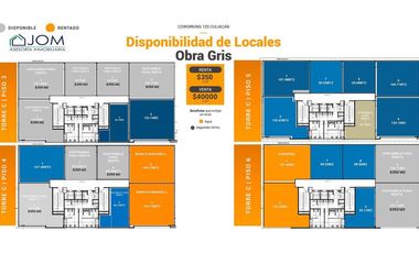 LOCALES EN RENTA TRES RIOS
