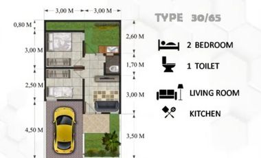 150 JUTA! RUMAH CLUSTER SHM DI ARJASARI BANJARAN BANDUNG