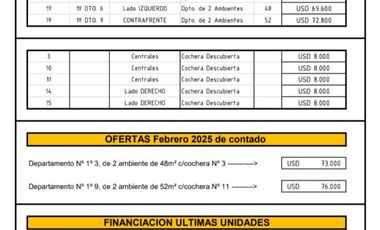 Departamento en venta en Lanus Este