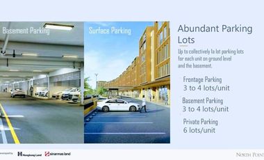 PROMO..disini! RUKO NORTH POINT NAVA PARK BSD LAUNCHING JUAL