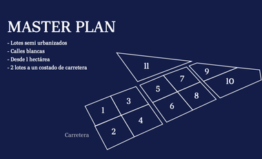 Terrenos en Venta en Fincas de Mococha en Mocochá