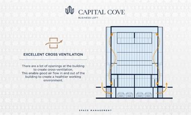 Ruko Berkelas Premium Mewah di Capital Cove BSD City