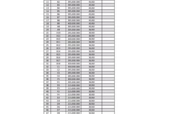 RUMAH CANTIK HARGA MURAH DI MAGELANG