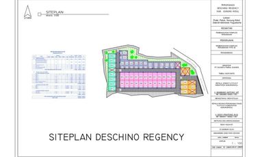 BAYAR 3JT DAPAT RUMAH DI GUNUNG KIDUL