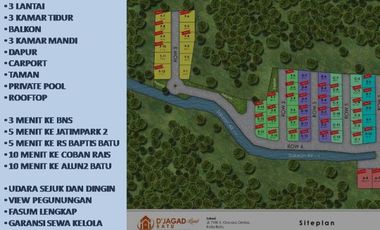 Rumah Villa Dijual Di Batu Malang Tipe 97 View Panderman