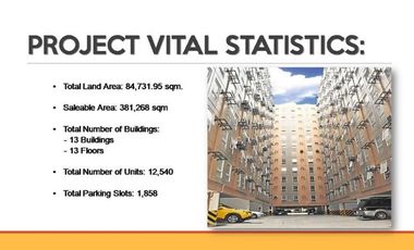Affordable Rent To Own Condo Near UBelt and UST