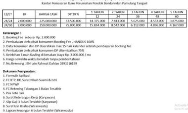 Rumah Murah Di Depok Dekat Pamulang Tangsel