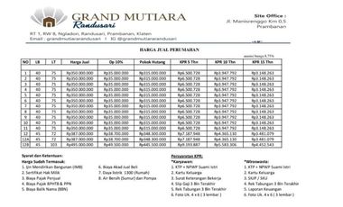 RUMAH MODERN MINIMALIS DI UTARA PRAMBANAN PALING MURAH 350JT ALL IN