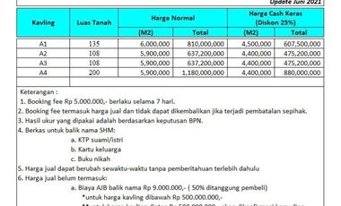 Tanah Kavling Bandung; Lembang Indah View SHM 4jutaan/m