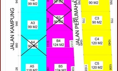 Hunian Mewah Strategis Hanya di Kalasan Sleman