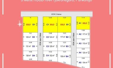 Tanah Dijual SHM, 5 Menit SMAN 3 Purworejo
