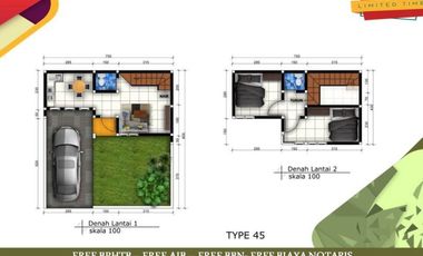 Rumah Dijual di Malang Tipe 45/77 Free Biaya2 Dekat Kampus