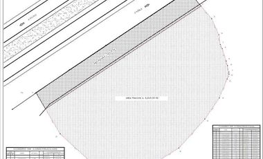 Terreno en Renta 2000m2 salida Lomas Angelopolis Lateral Atlixco-Pue Atlixcayotl