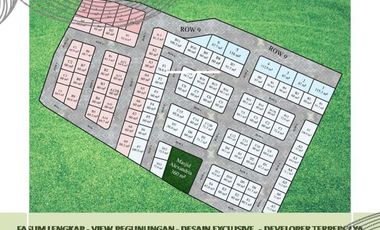Rumah Murah Dijual Di Malang Ready Stok View Katu