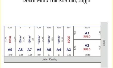 DI SENTOLO PEKARANGAN 1 JUTAAN PROFIT 30%