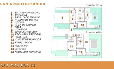 Casa Mantra 55 en Venta en Plenum en Cholul